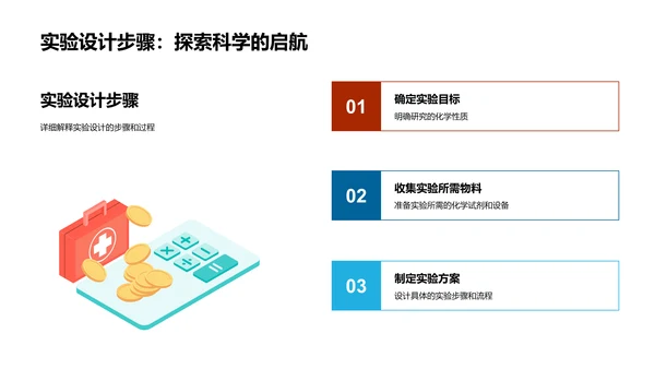 探索化学性质之旅