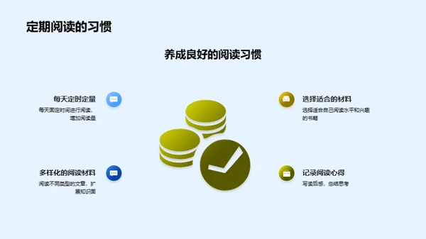 阅读力的培养和提升