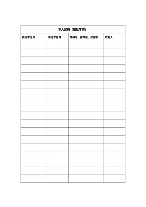 入党申请表格-全套表格