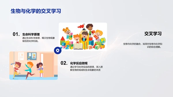 跨科知识整合讲座PPT模板