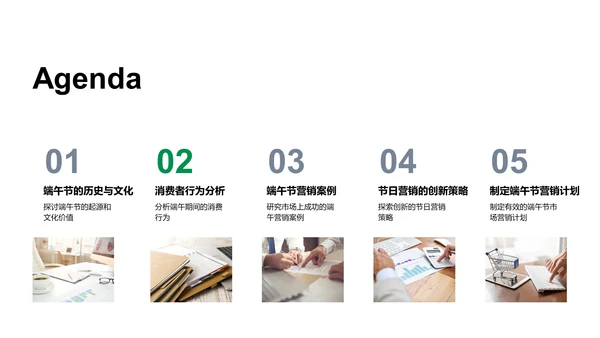 端午节营销策略报告PPT模板