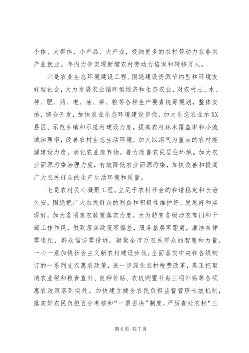 我市扎实推进新农村建设工作计划 (6).docx