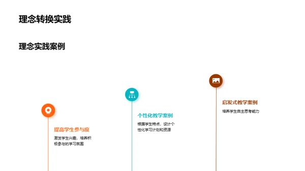 教学质量提升之道