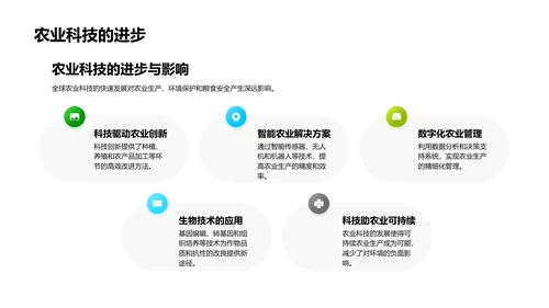 农科技进步讲座PPT模板