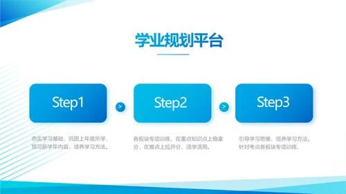 蓝色大气学校招生宣传介绍学校介绍动态PPT