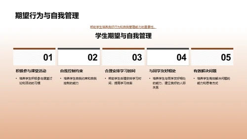 塑造未来家校共育