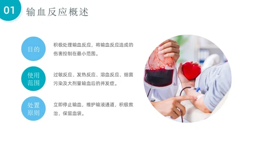简约风输血反应应急预案PPT模板应急预案培训