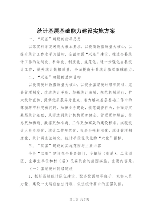 统计基层基础能力建设实施方案.docx