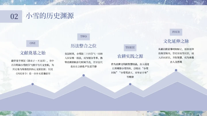 蓝紫创意清新中国二十四传统节气之小雪教育课件PPT模板