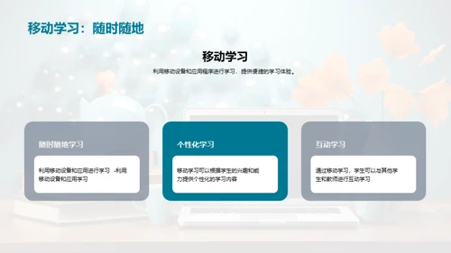探索数字化学习