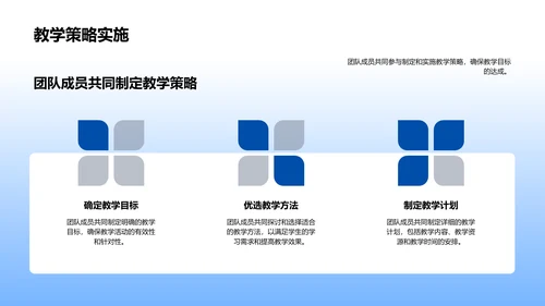 教学团队半年报告