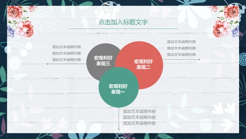 花朵教师说课花店花卉通用PPT模板