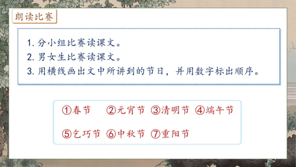 【核心素养】部编版语文二年级下册-识字2. 传统节日 第1课时（课件）