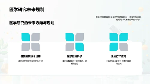 医学毕业答辩报告PPT模板