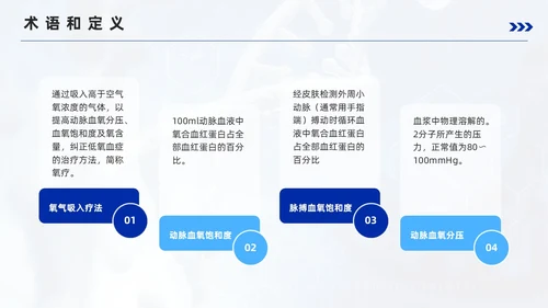 蓝色简约风成人氧气吸入疗法护理培训PPT模板护理查房