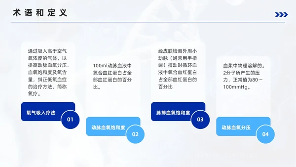 蓝色简约风成人氧气吸入疗法护理培训PPT模板护理查房