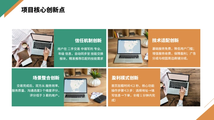 大学生互联网+创新创业计划书（含真实内容）