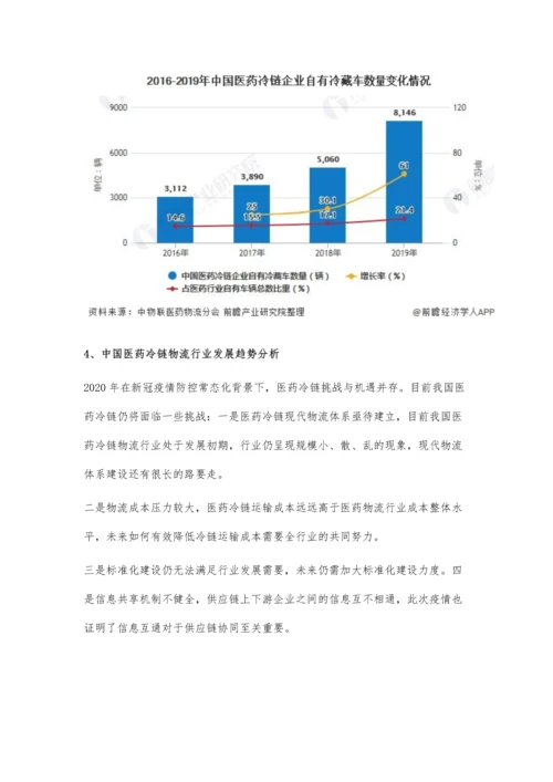 中国医药冷链物流行业市场现状及发展趋势分析-数字化供应链转型升级加速.docx