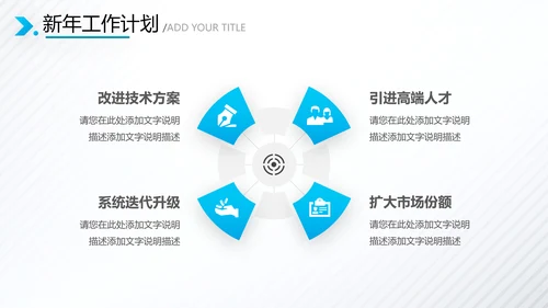 2021年乘风破浪新年工作计划总结述职报告年终总结PPT模板