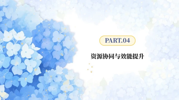 蓝色小清新花团锦簇年中工作总结PPT模板