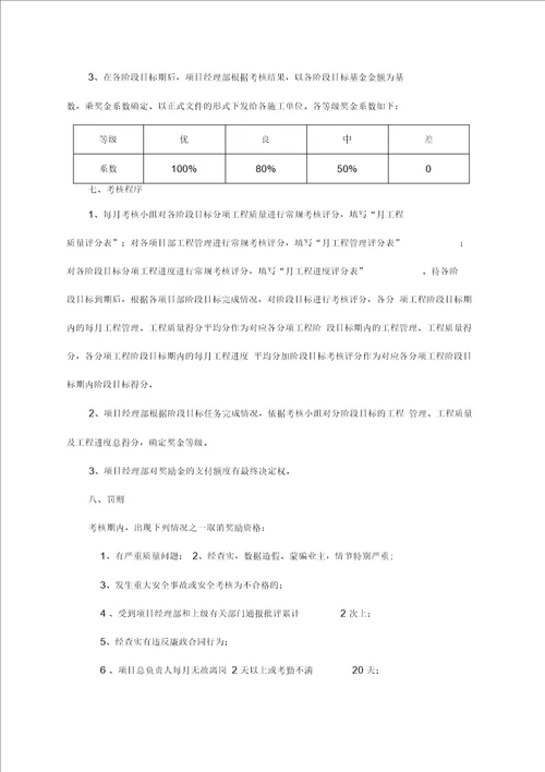 项目施工队考核办法