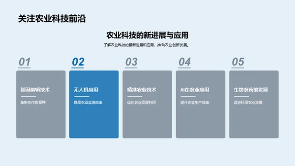 科技驱动农业变革