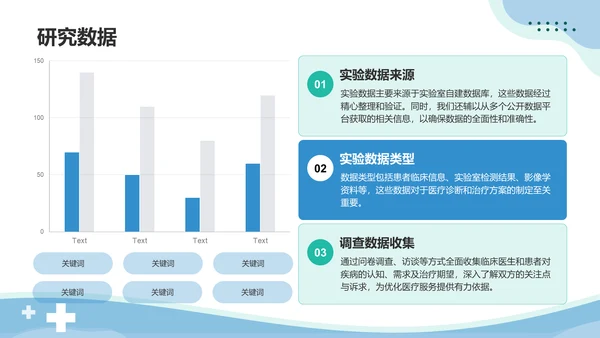 蓝色简约风医学研究生开题答辩PPT模板