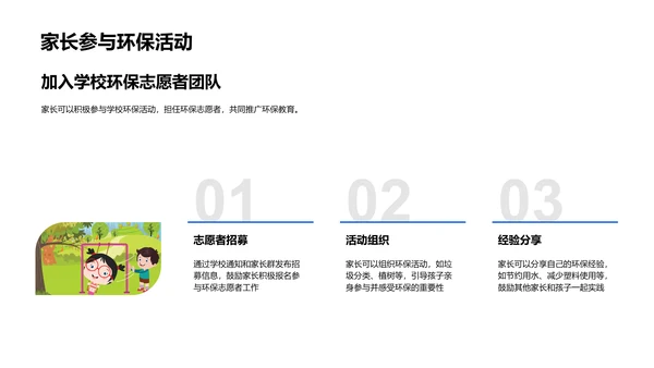 环保教育助力成长PPT模板