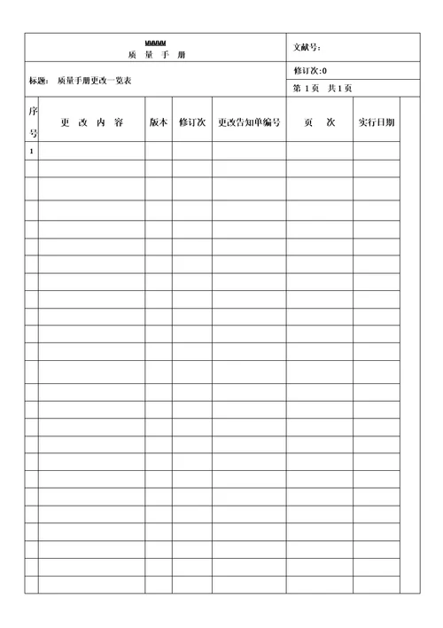 汽车制造公司质量标准手册