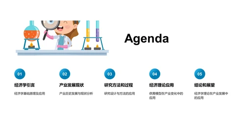 经济学在产业发展中的应用PPT模板