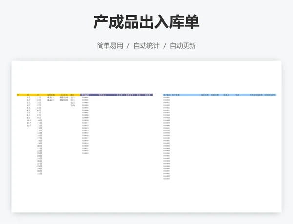 产成品出入库单