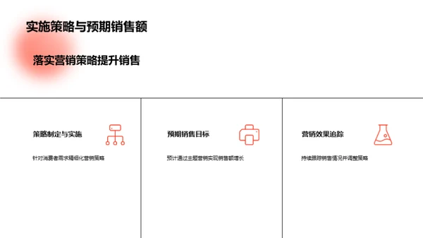 小寒节气营销策略