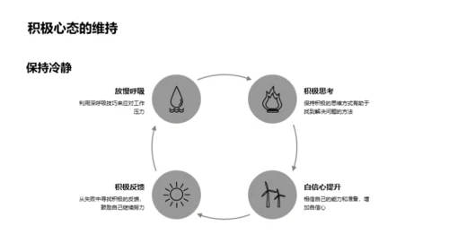 英语竞赛赢在起跑线