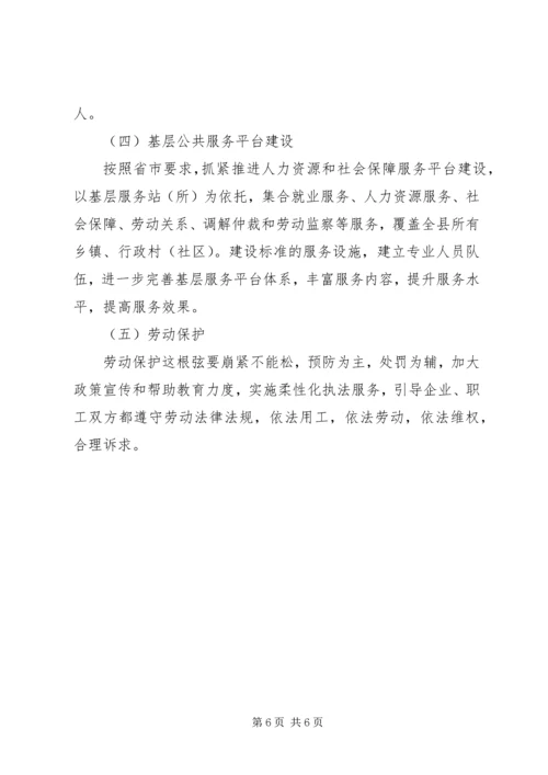 人社局办公室半年工作总结.docx
