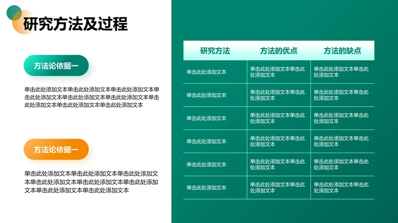 研究方法及过程-论文开题报告答辩