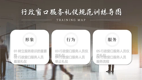 实拍商务风行政窗口服务礼仪ppt窗口服务礼仪培训