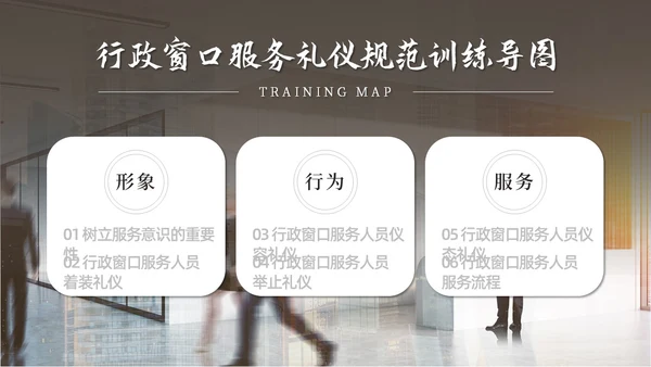 实拍商务风行政窗口服务礼仪ppt窗口服务礼仪培训