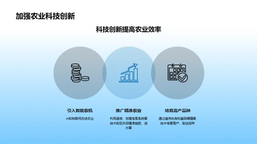 农业未来：科技与可持续