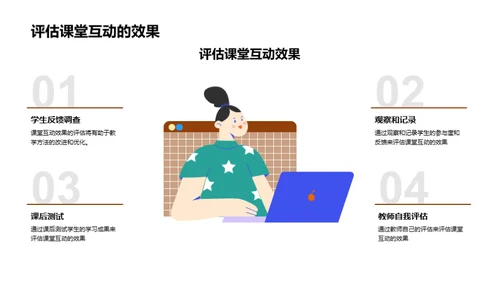 互动教学策略与技术