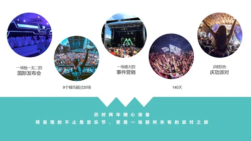 音乐节娱乐晚会招商方案通用PPT模板