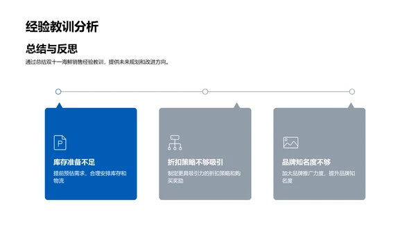 双十一海鲜销售策略PPT模板