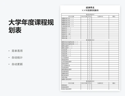 大学年度课程规划表