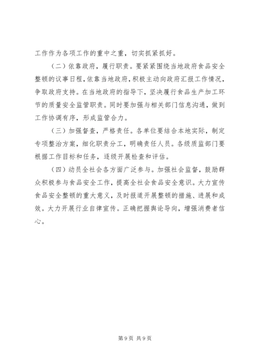 ＸＸ市整治食品生产加工企业工作实施方案 (3).docx