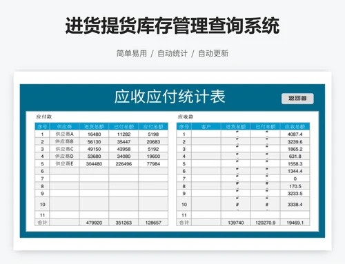 进货提货库存管理查询系统