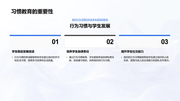 行为习惯教师培训PPT模板