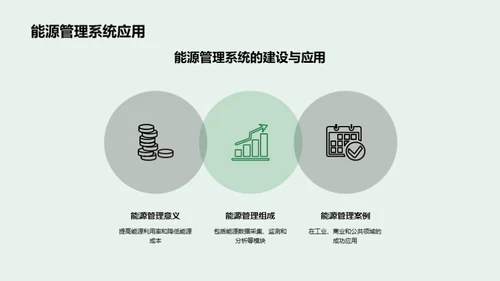 赋能未来：节能技术探索