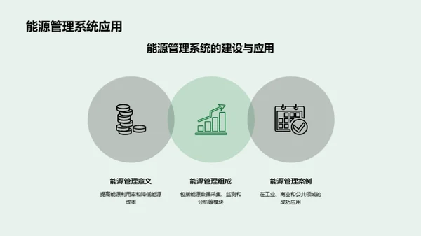 赋能未来：节能技术探索
