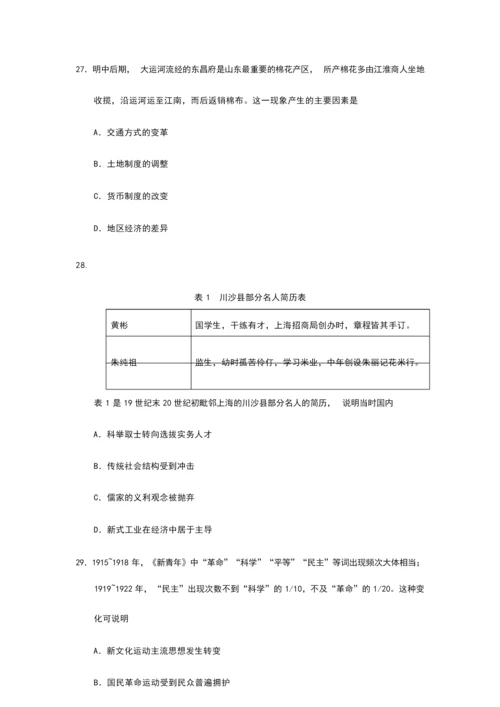 2019年全国一卷高考历史试题附答案010508.docx
