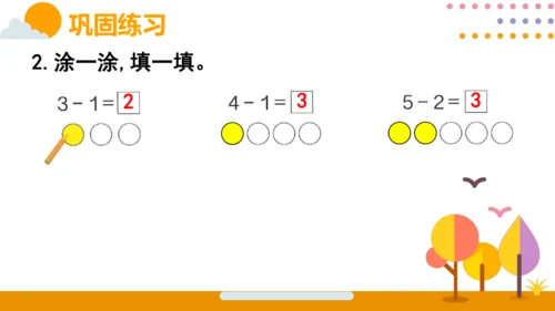 人教版数学（2024）一年级上册第一单元 第6节 第2课时 减法2课件(共21张PPT)