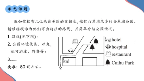 Unit 8 Is there a post office  near here单元复习课件（词组+